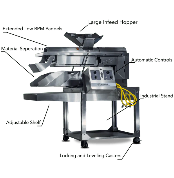 Model G Precision Batch Grinder