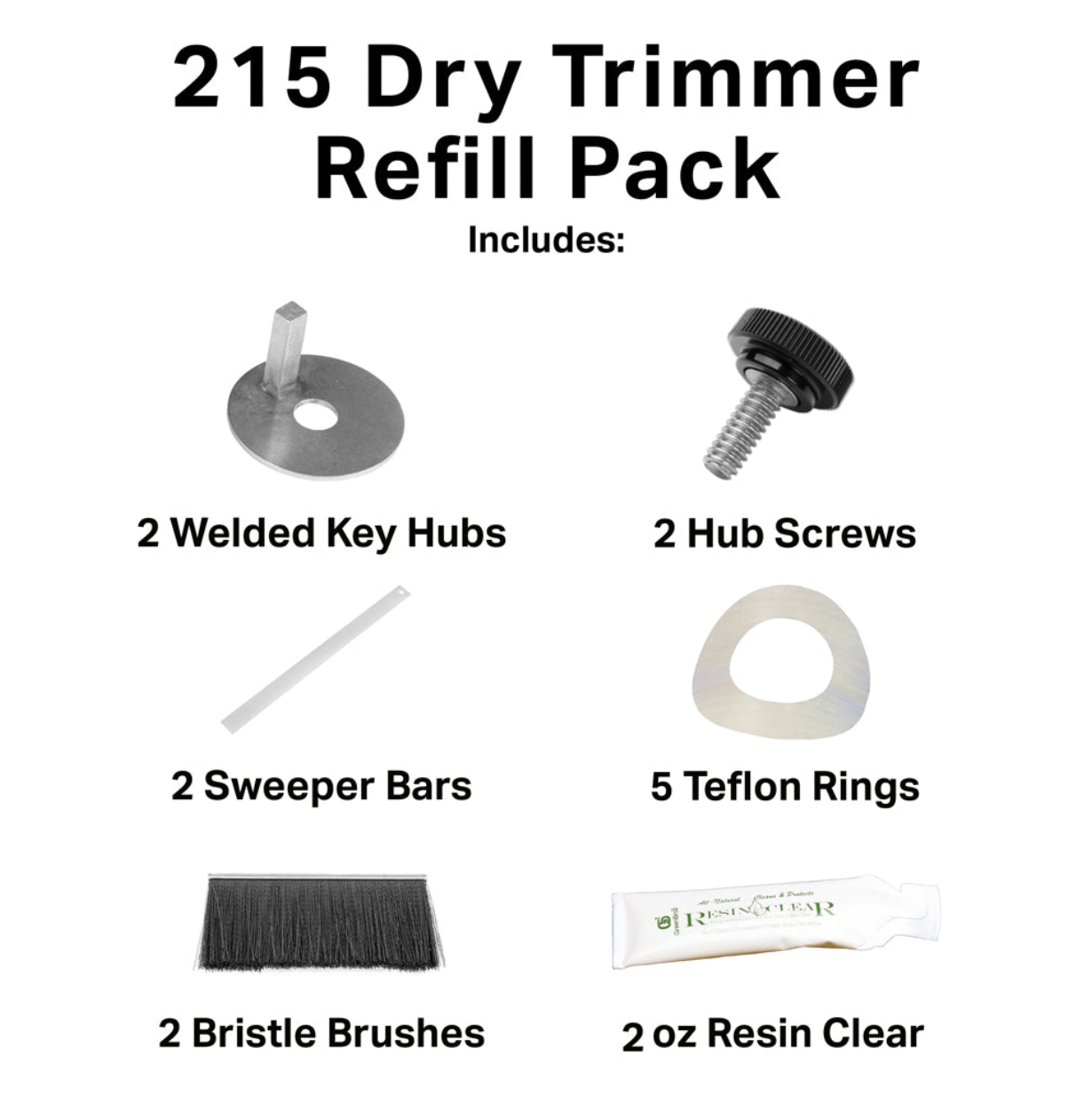 215 Dry Trimmer - Parts Pack