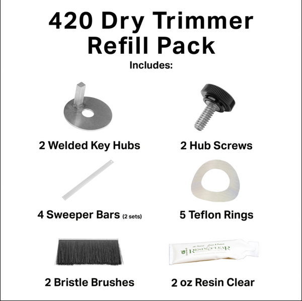 420 Dry Trimmer - Parts Pack